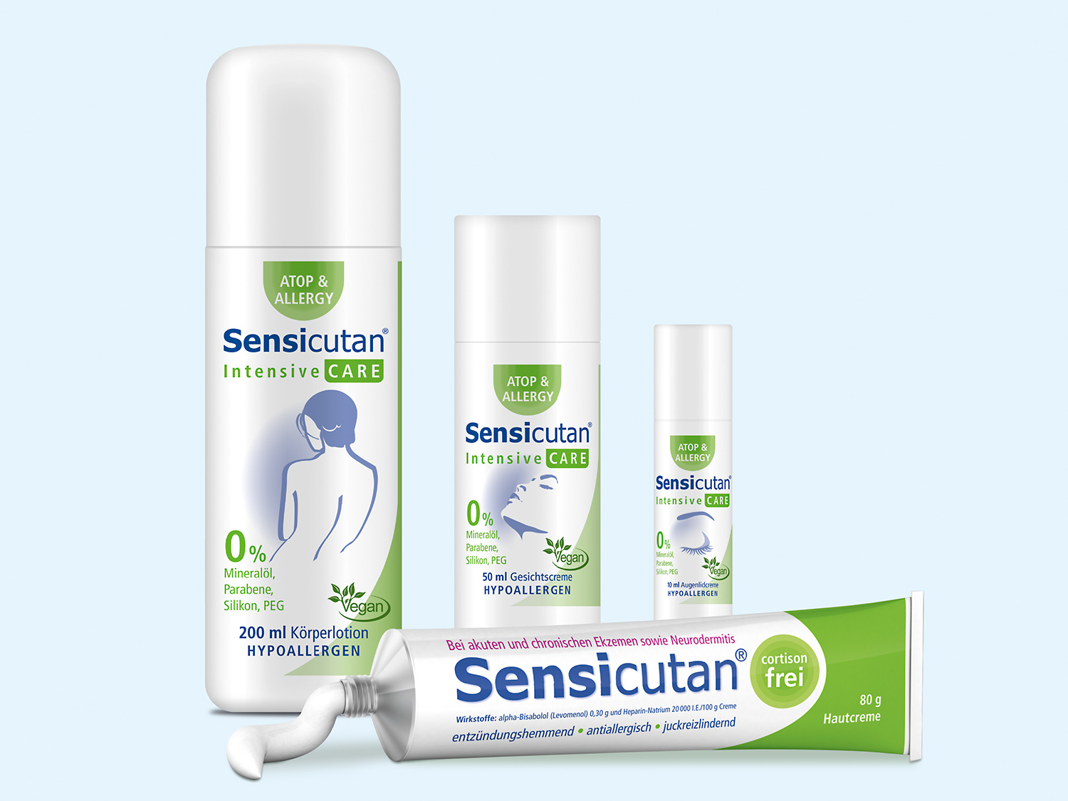Packaging Sensicutan Creme und Sensicutan CARE